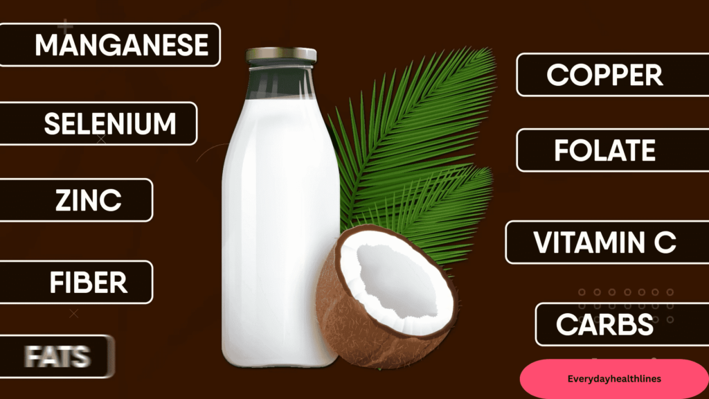 Coconut Milk from Starbucks Nutrition: Health Facts Unveiled